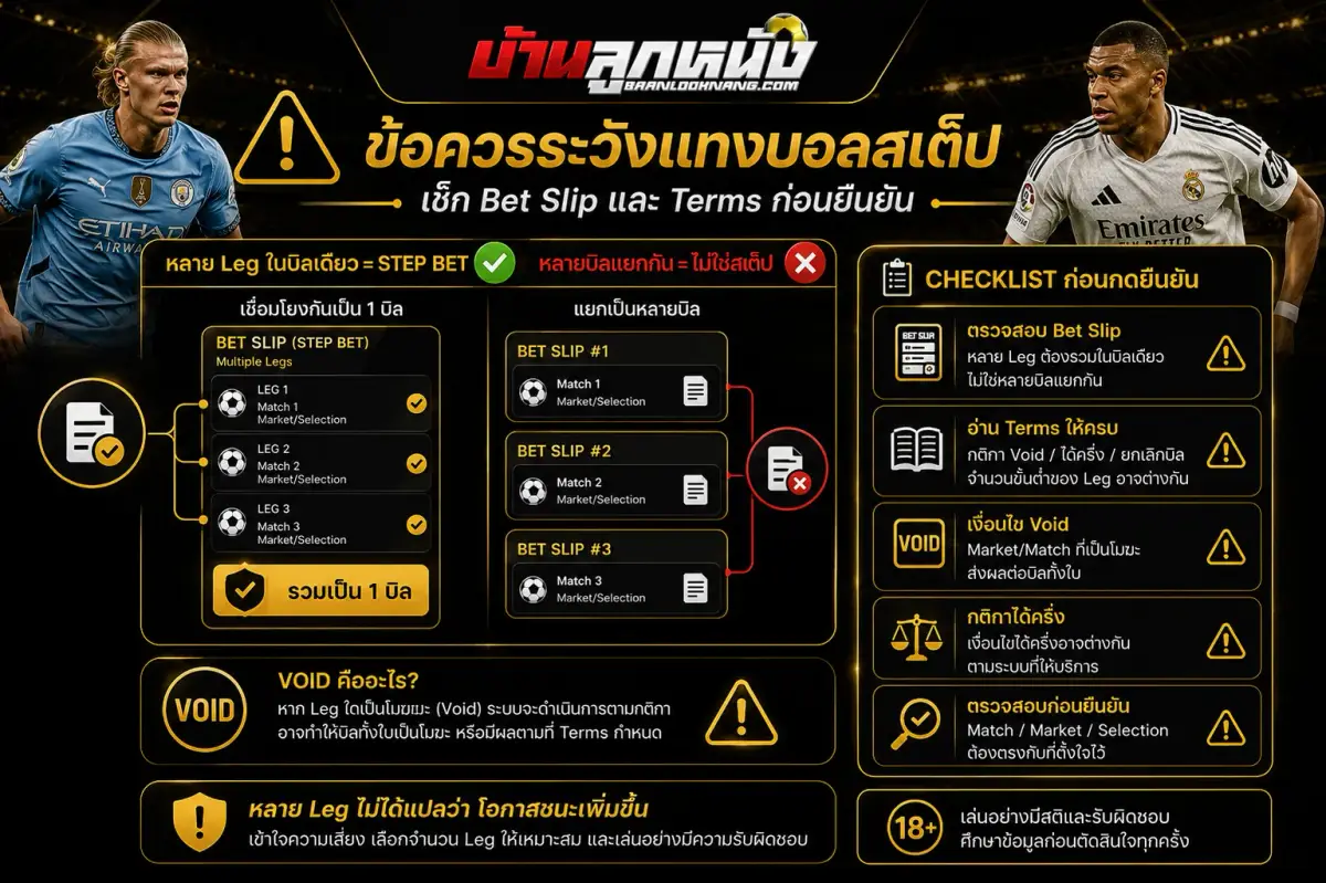 แทงบอลสเต็ป คือ