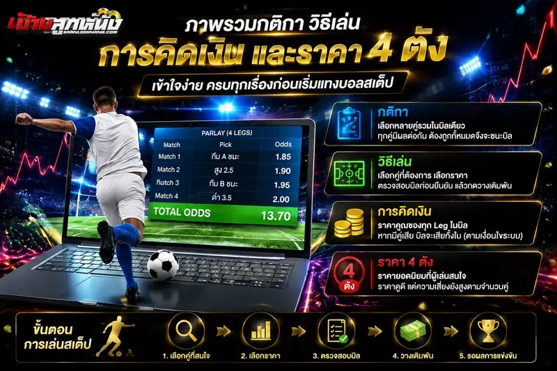 แทงบอลสเต็ป