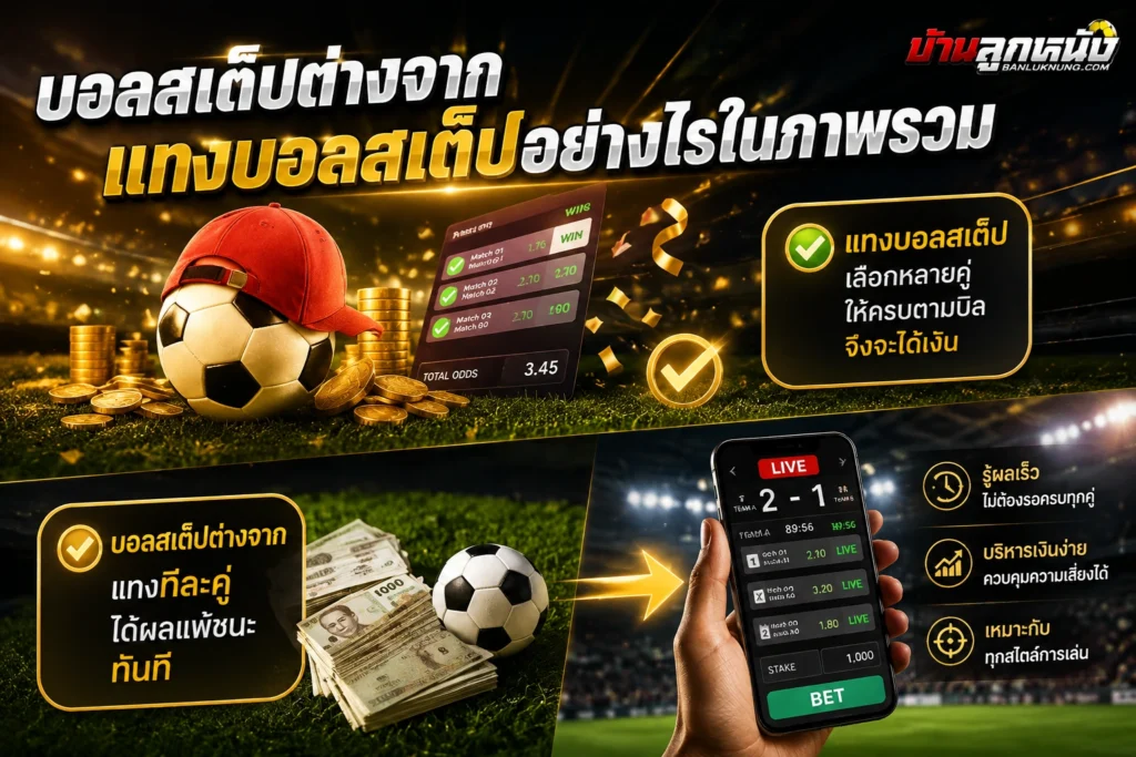 บอลสเต็ป