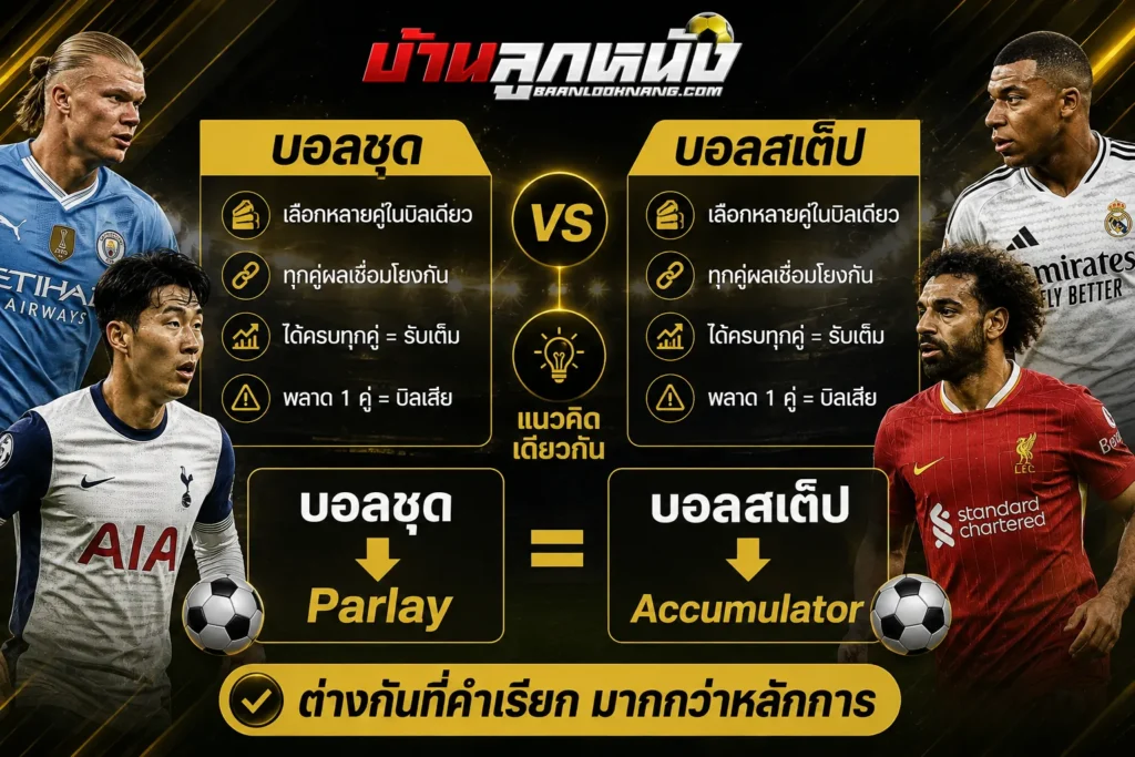 บอลชุด