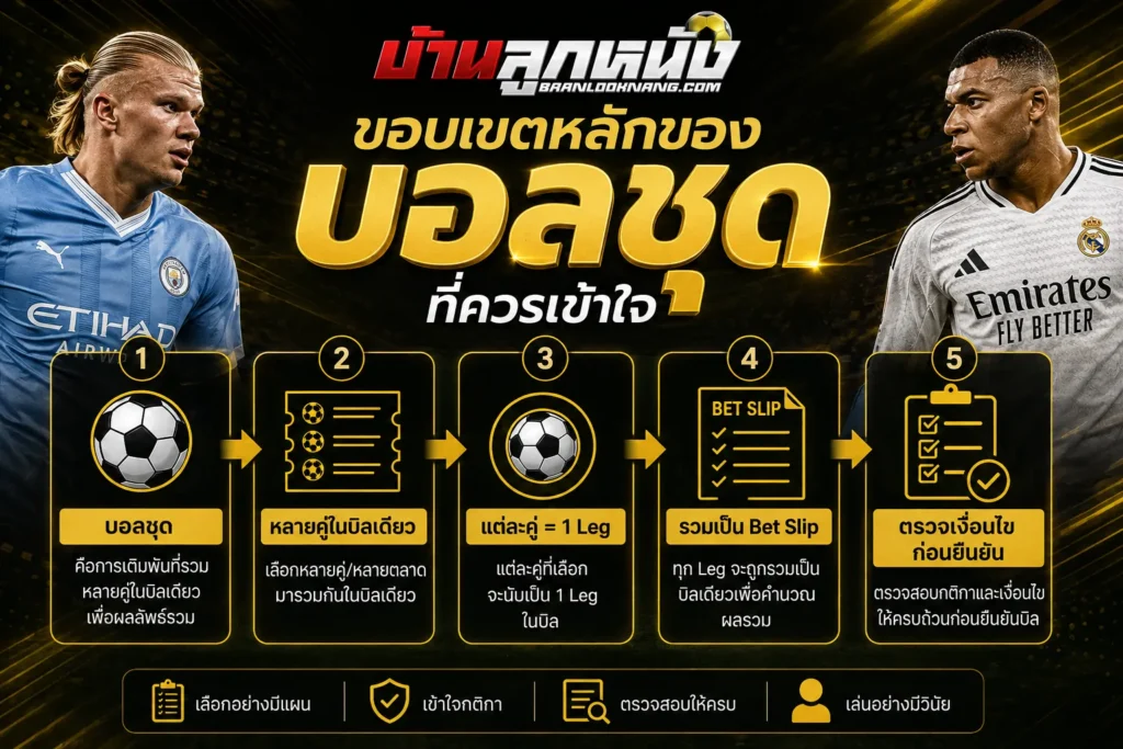 บอลชุด