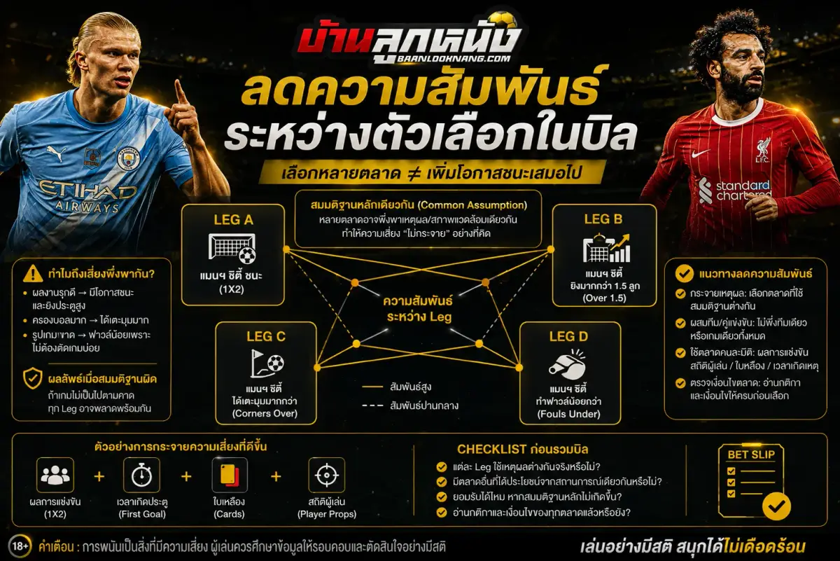 สูตรแทงบอลสเต็ป