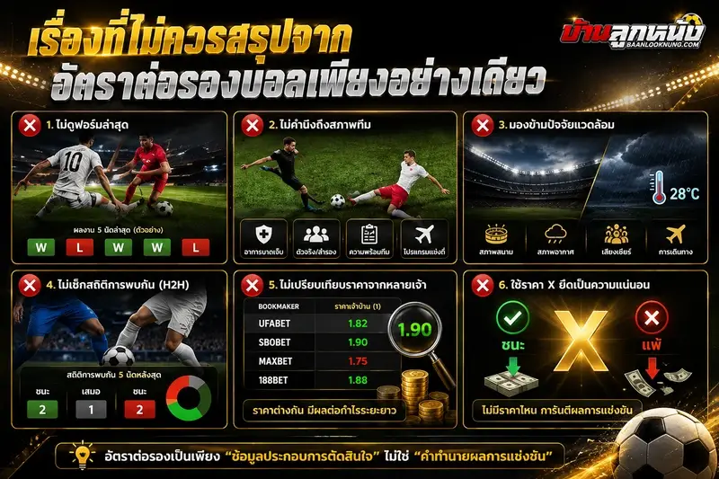 อัตราต่อรองบอล