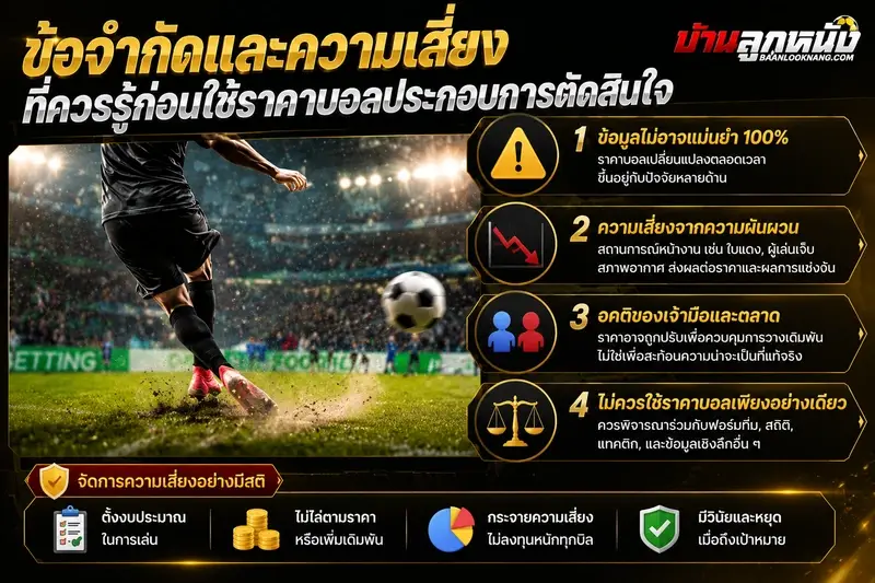 ราคาบอล