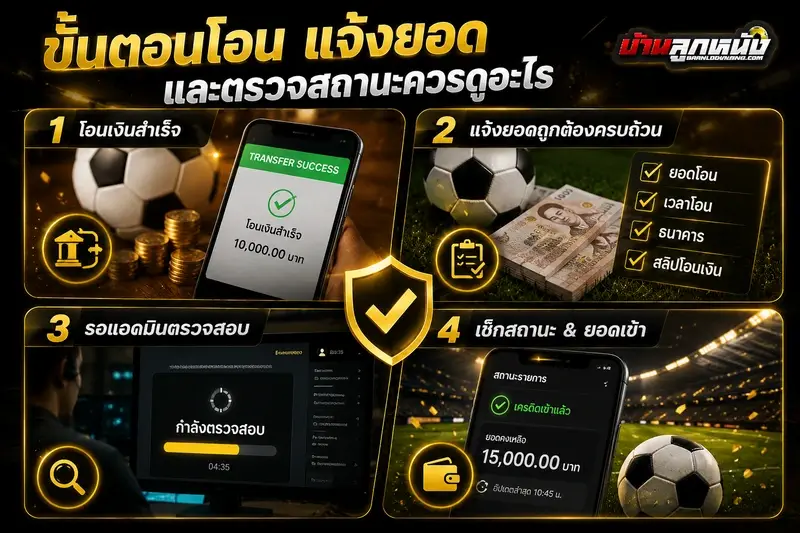 ufabet ฝากเงิน