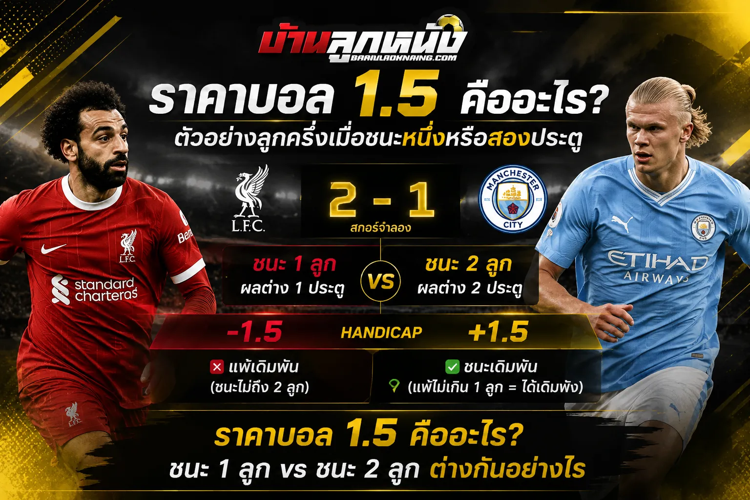 ราคาบอล1.5