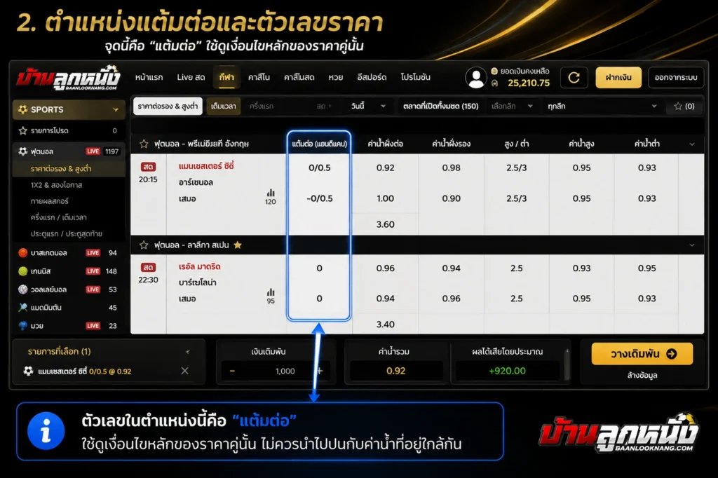 วิธีการดูราคาบอล