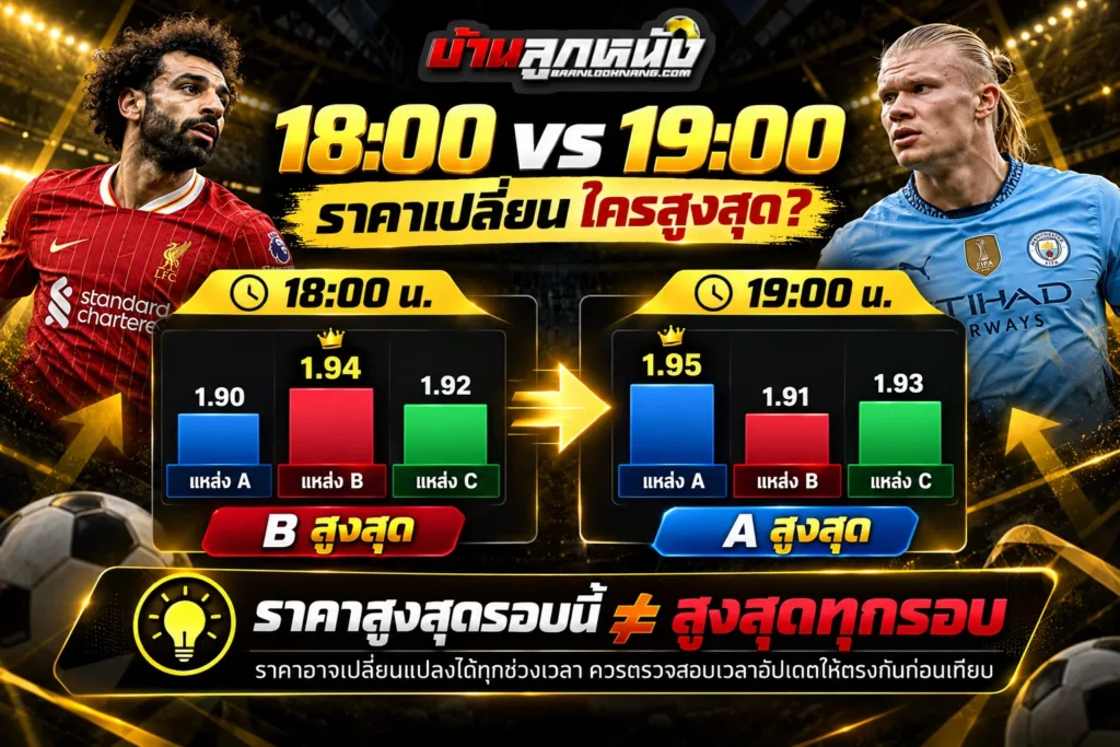 เปรียบเทียบราคาบอล