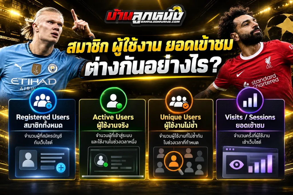 เว็บบอลที่คนเล่นเยอะที่สุด