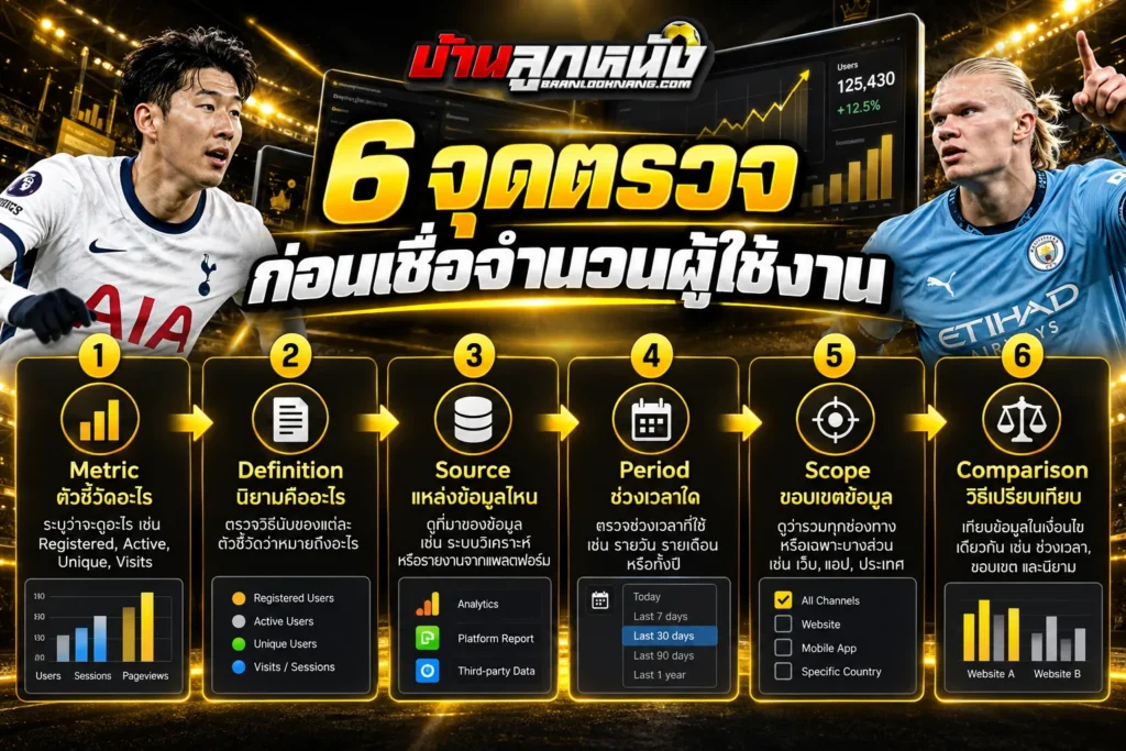 เว็บบอลที่คนเล่นเยอะที่สุด