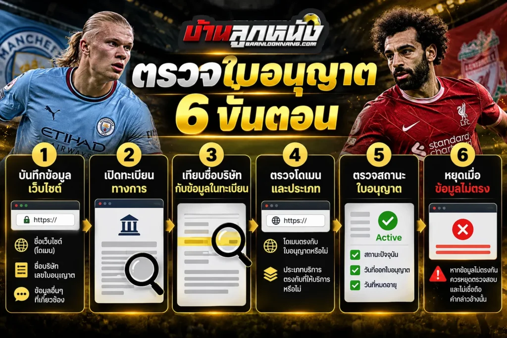 แทงบอลออนไลน์ เชื่อถือได้