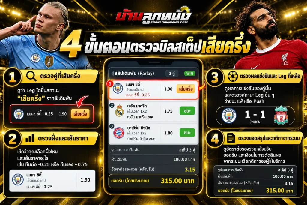 แทงบอลสเต็ป เสียครึ่ง