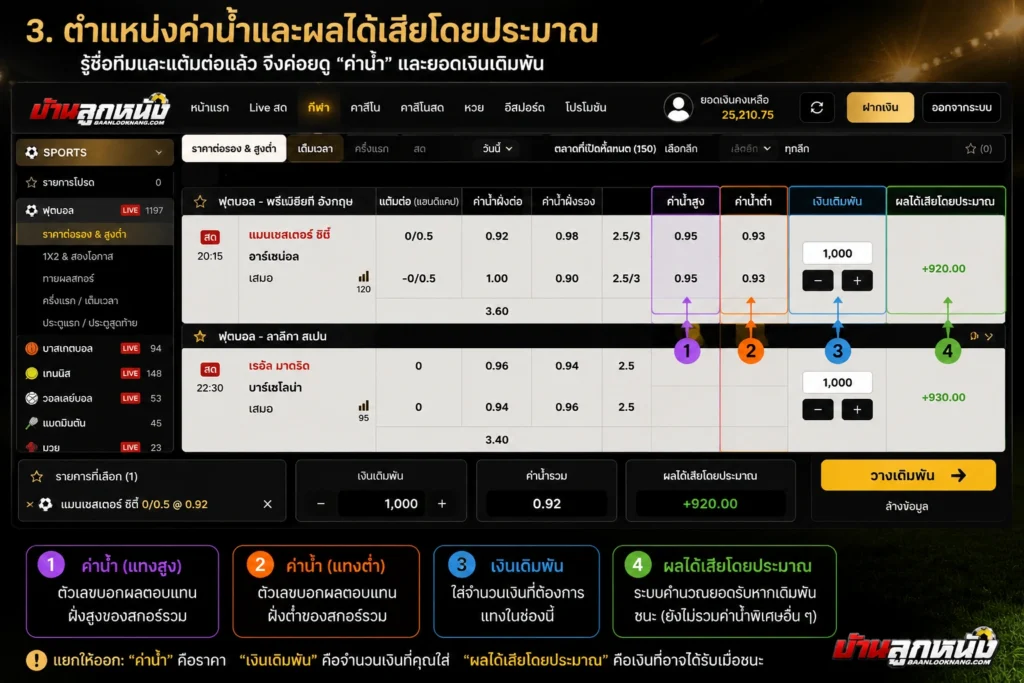 วิธีการดูราคาบอล04