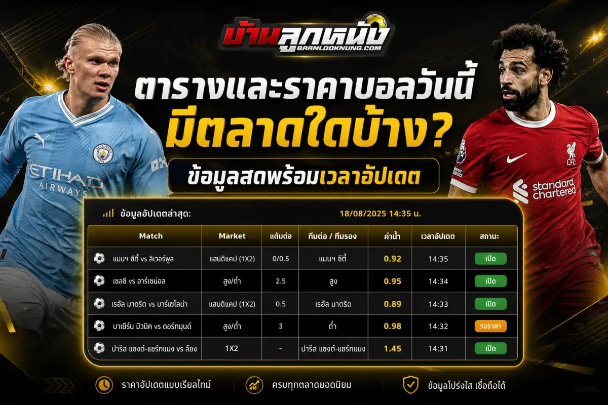 ตารางและราคาบอล