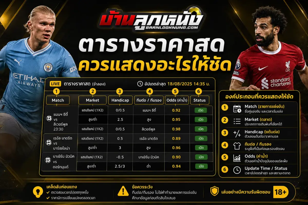 ตารางและราคาบอล