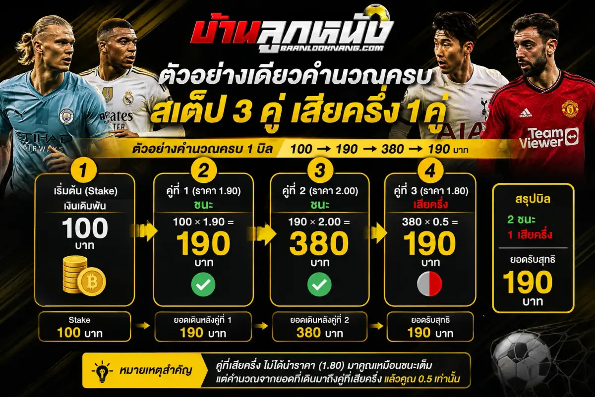 บอลสเต็ป 3 เสียครึ่ง1คู่
