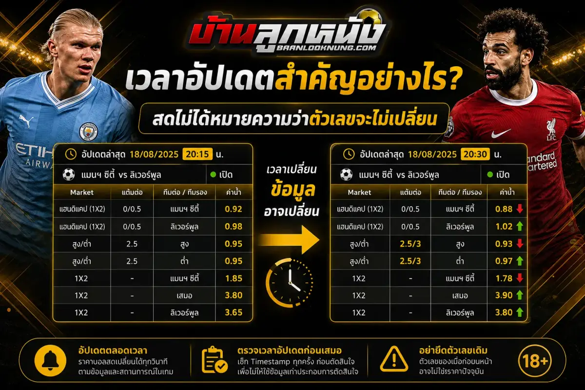 ตารางและราคาบอล