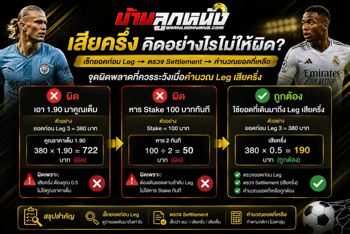 บอลสเต็ป 3 เสียครึ่ง1คู่