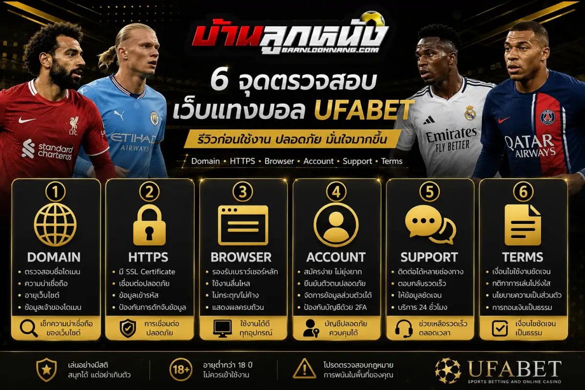 เว็บแทงบอล ufabet