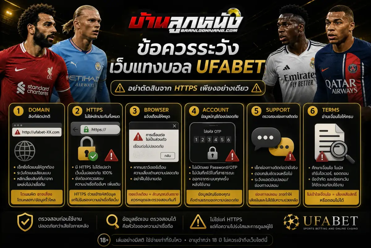เว็บแทงบอล ufabet