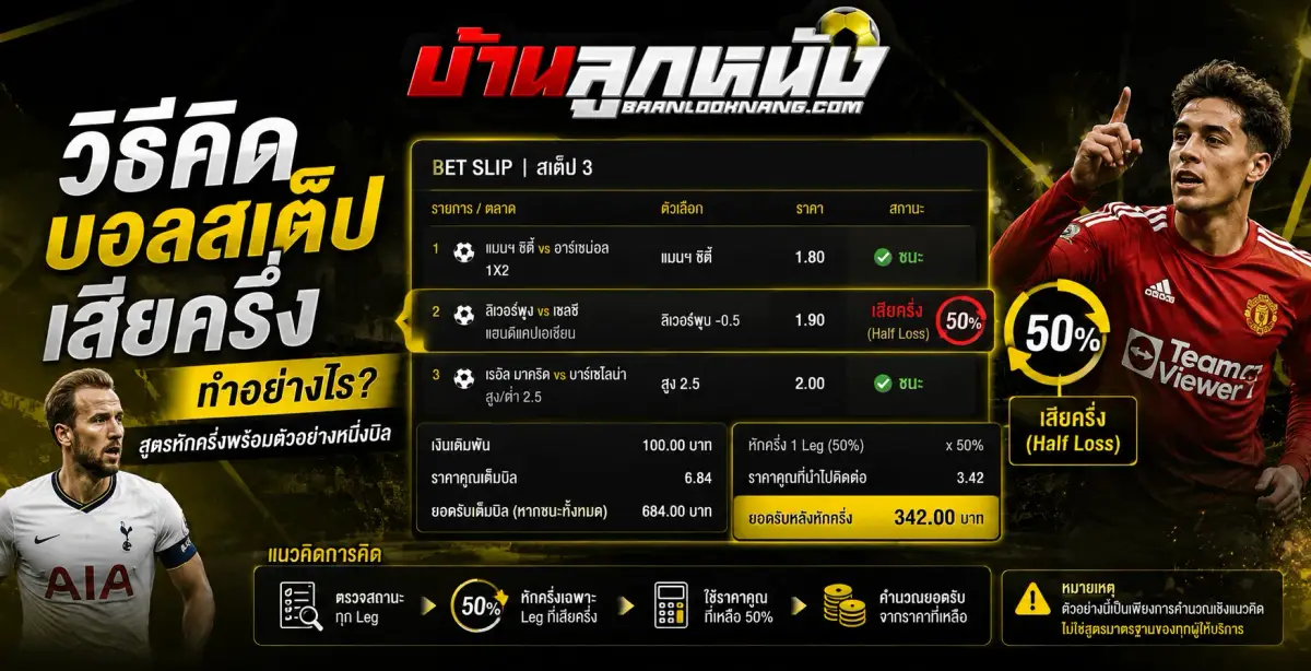 วิธีคิดบอลสเต็ป เสียครึ่ง
