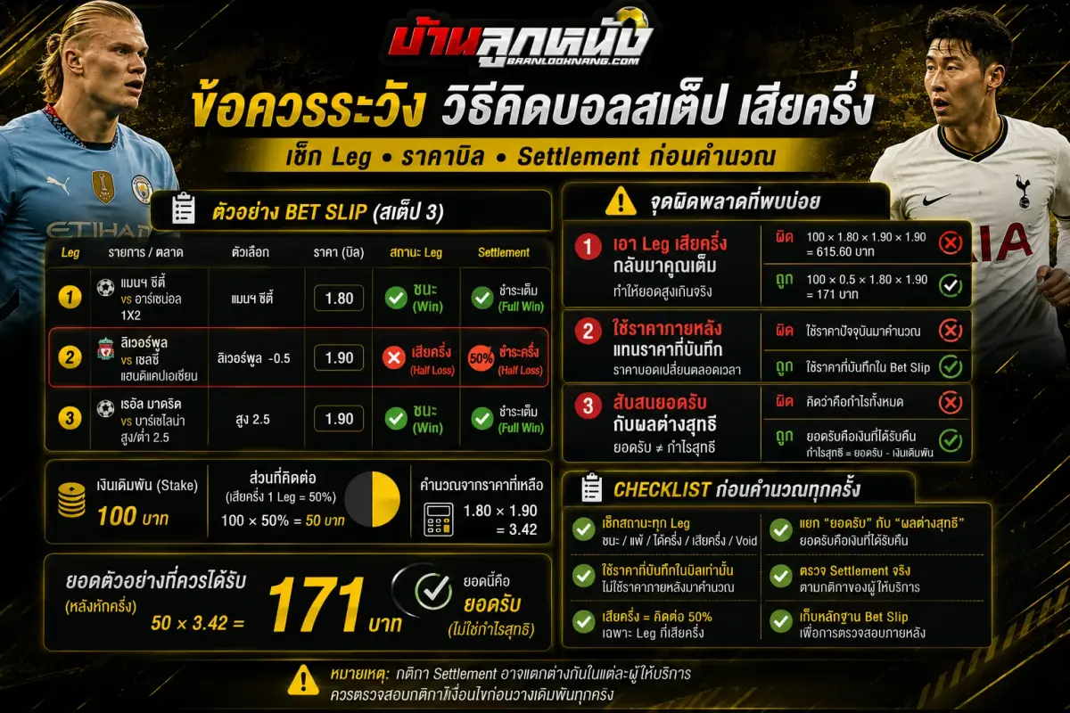 วิธีคิดบอลสเต็ป เสียครึ่ง