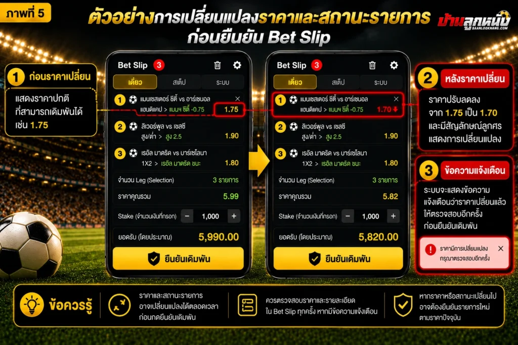 แทงบอลสเต็ป5