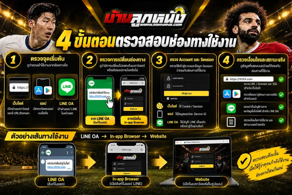 เว็บไซต์ แทงบอลออนไลน์