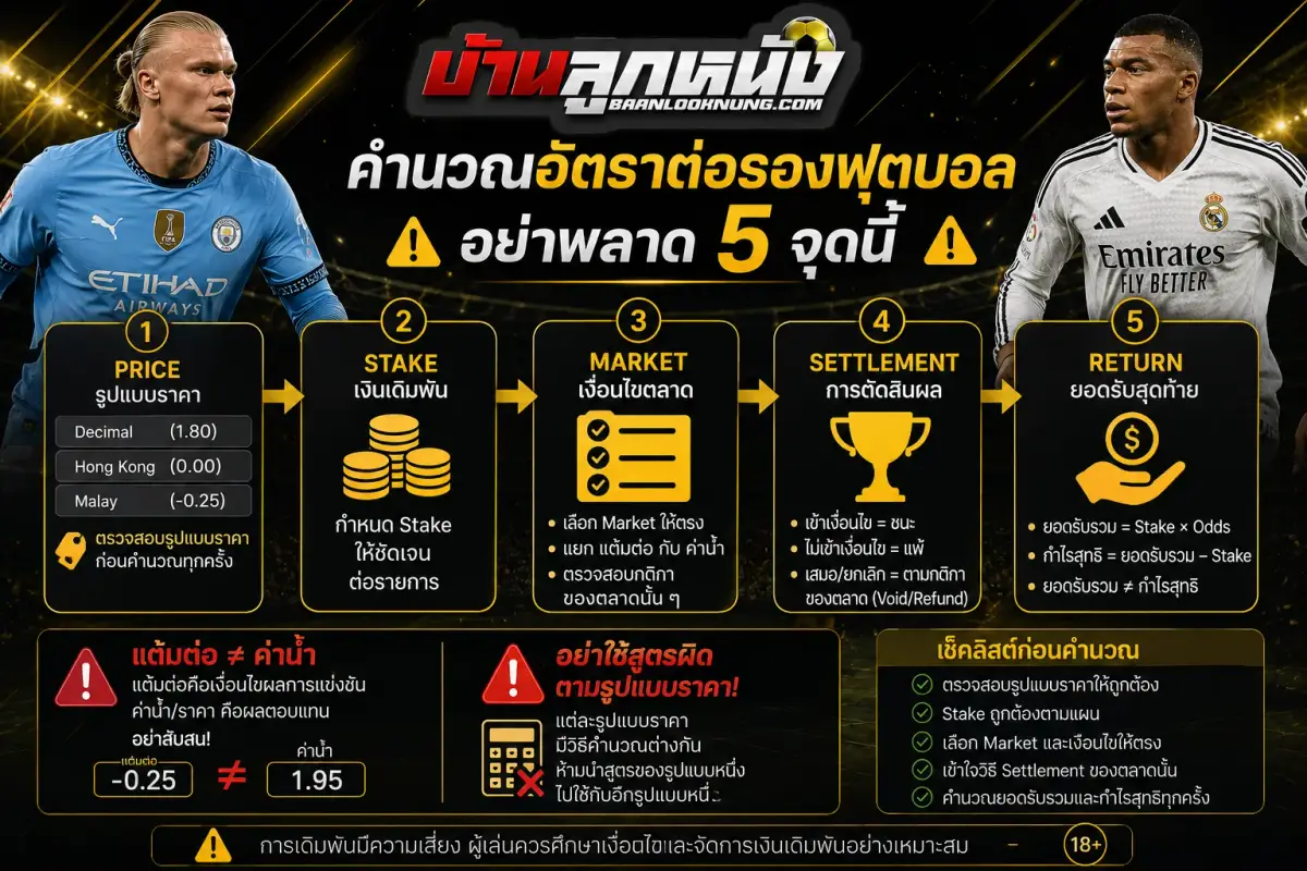 อัตราต่อรองฟุตบอล