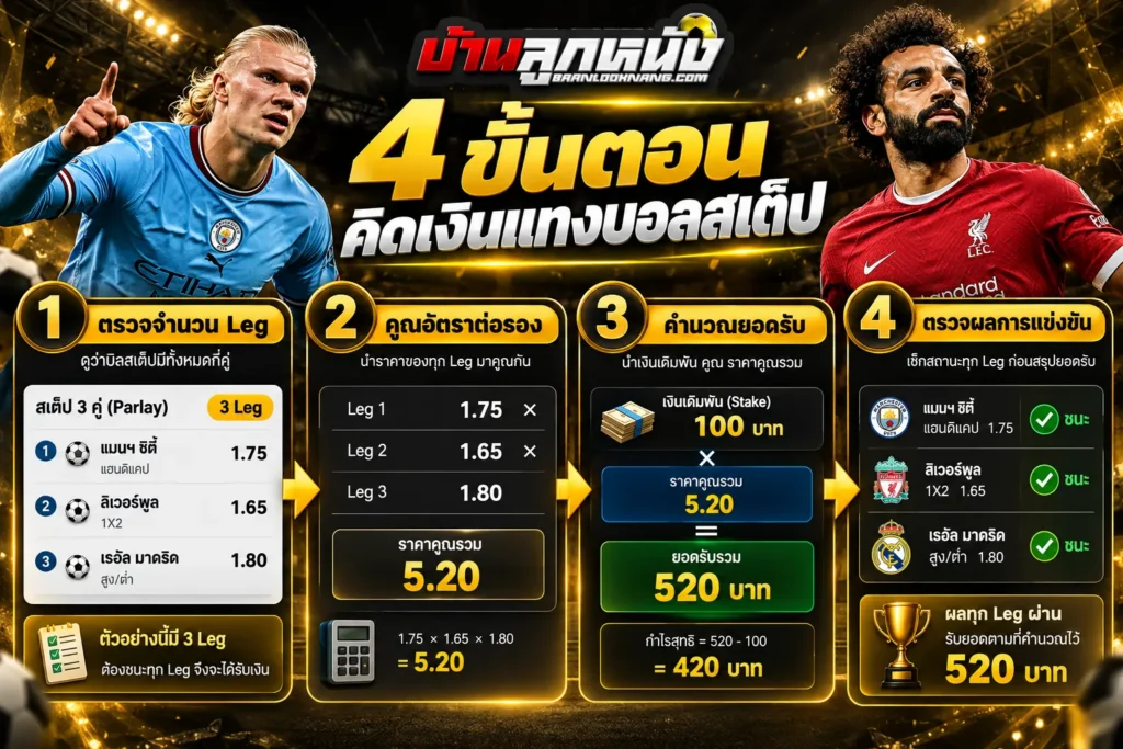 แทงบอลสเต็ป คิดเงินยังไง