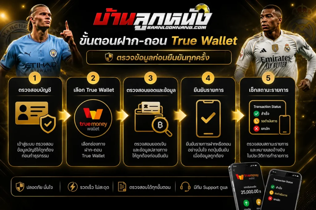 ufabet ฝาก-ถอน true wallet