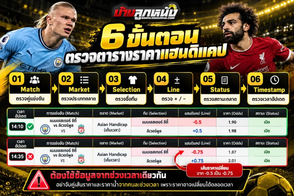 ทีมต่อทีมรองดูยังไง