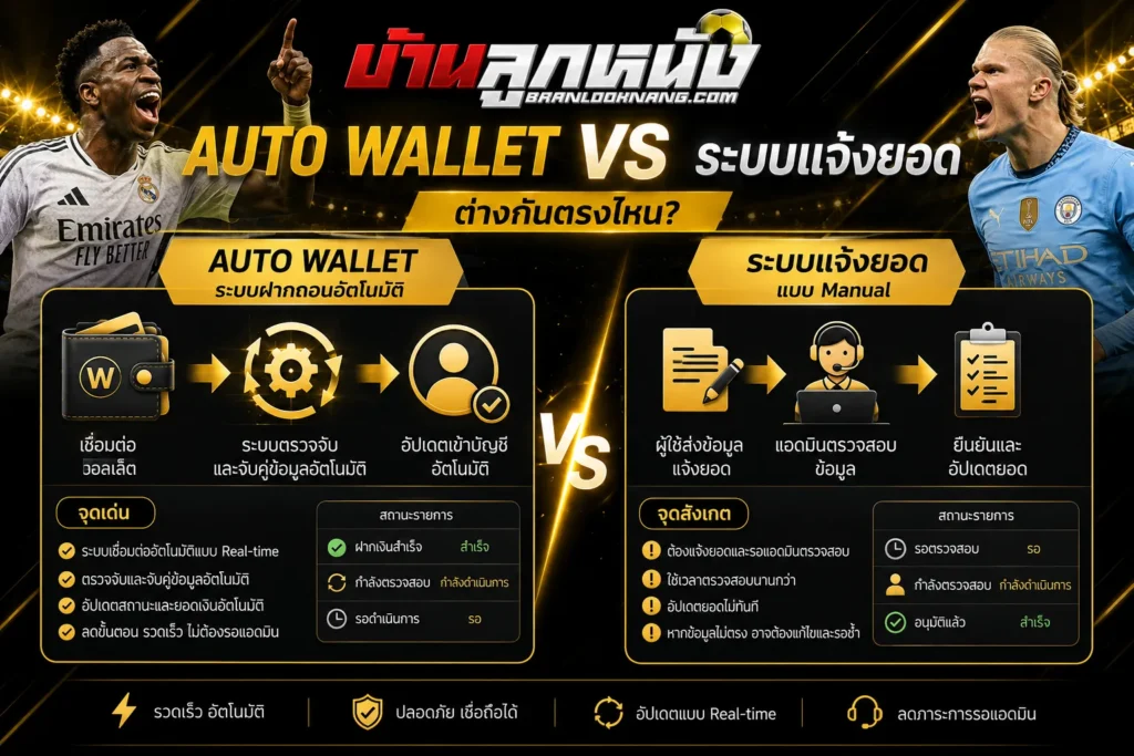 ufabet auto wallet