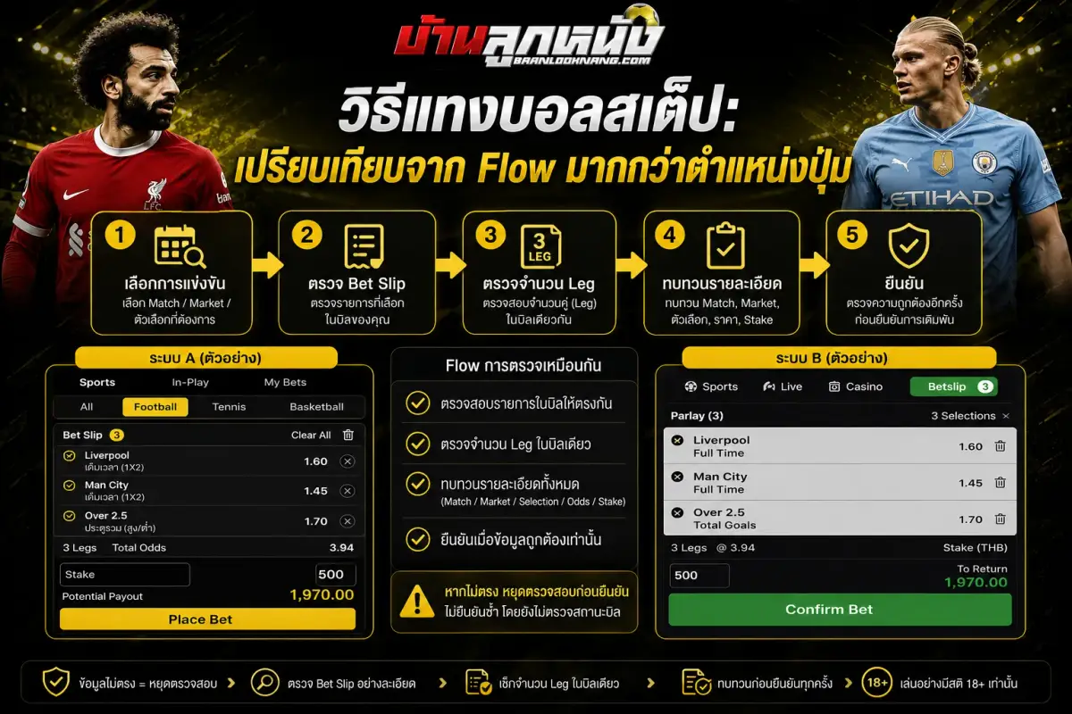 วิธีแทงบอลสเต็ป