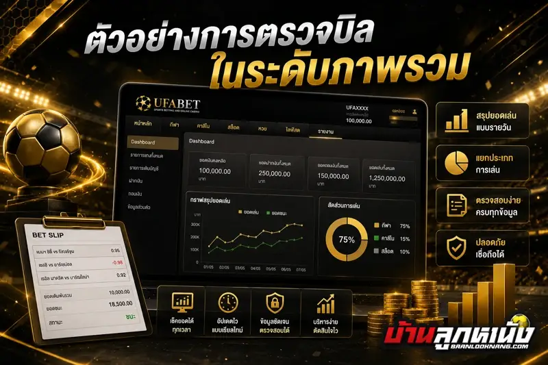 แทงบอล ufabet