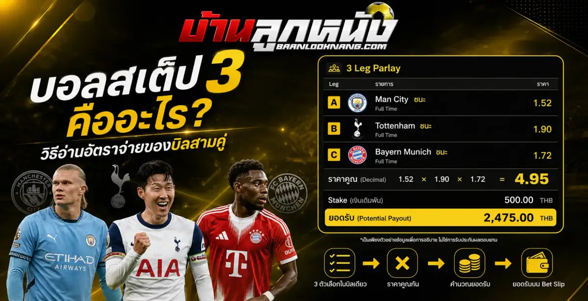 บอลสเต็ป 3