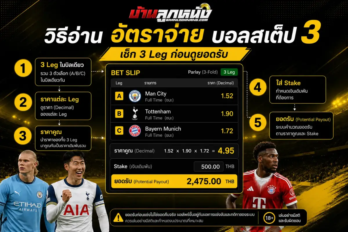 บอลสเต็ป 3