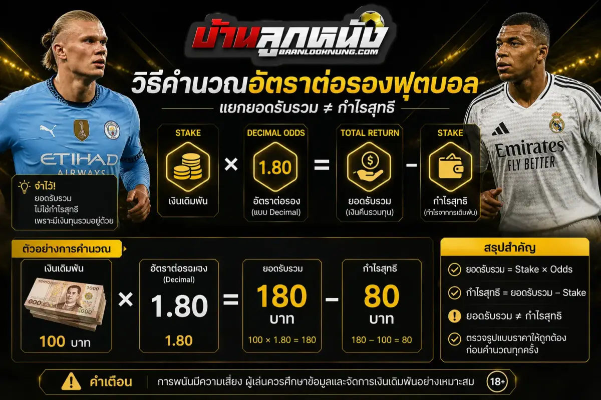 อัตราต่อรองฟุตบอล