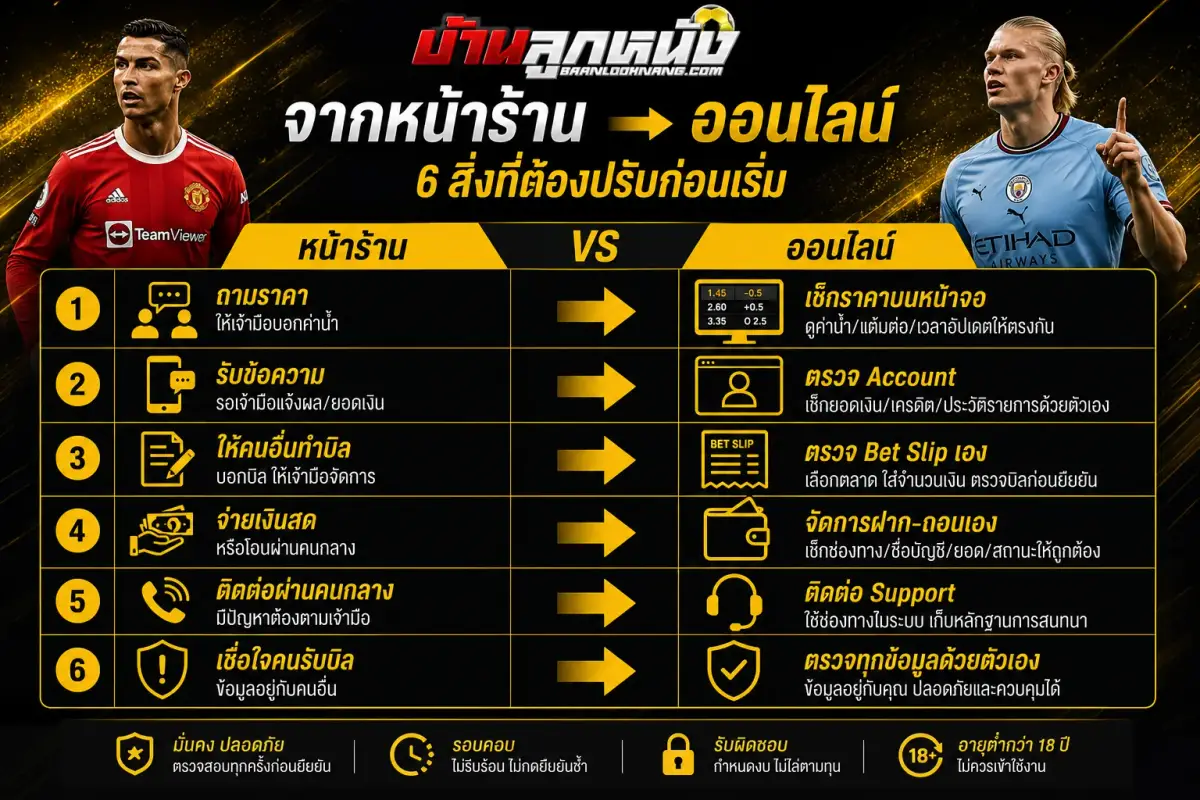 แทงบอลออนไลน์เว็บไหนดี
