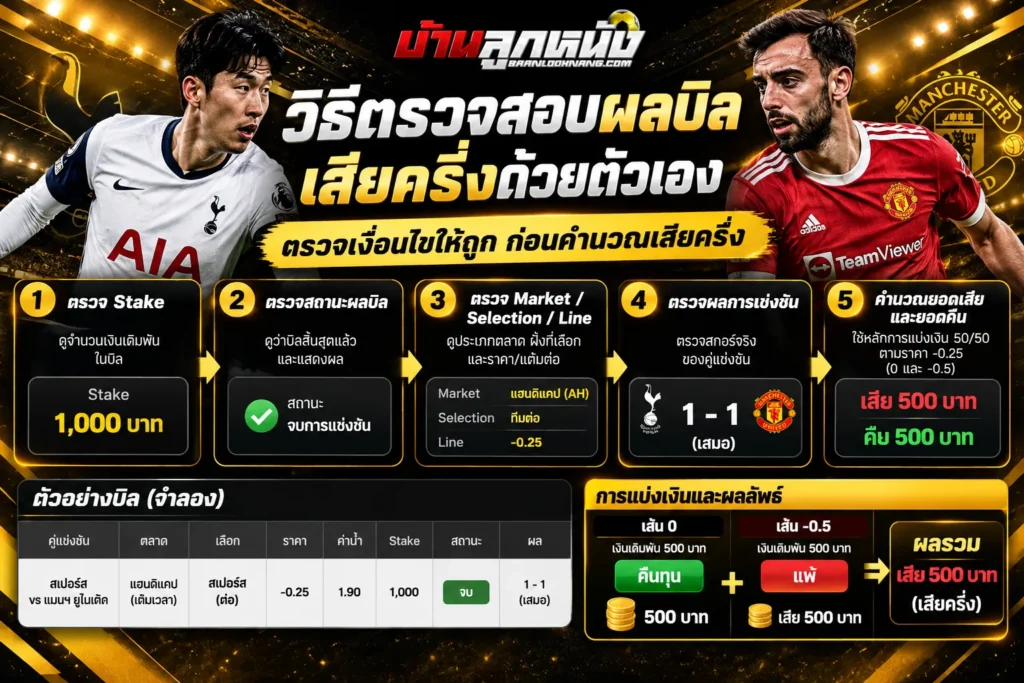 เสียครึ่งคิดยังไง