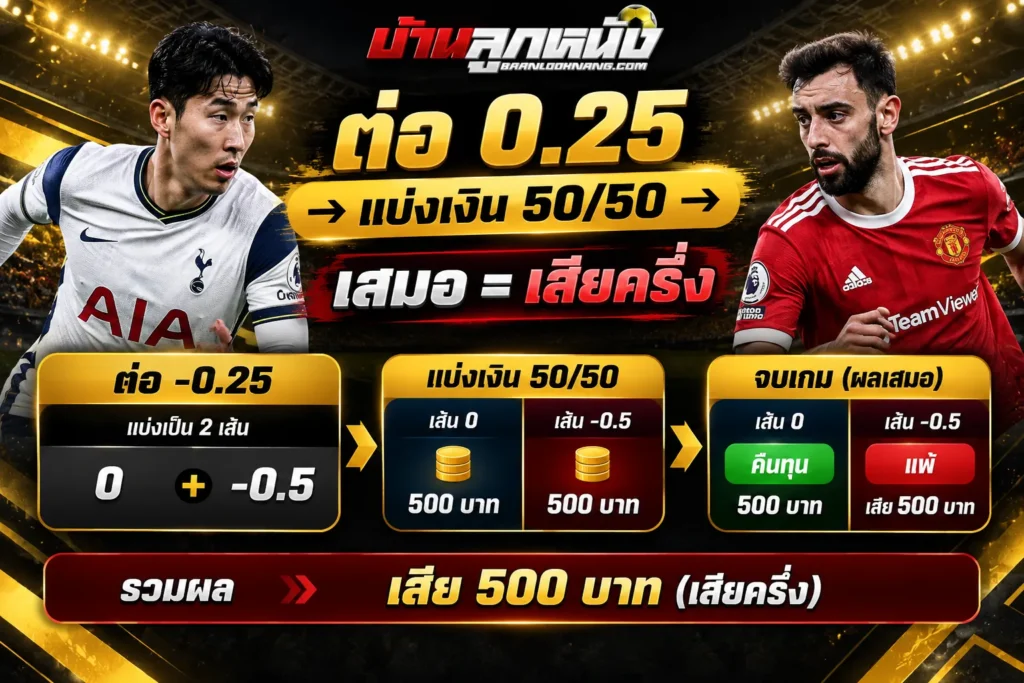 เสียครึ่งคิดยังไง