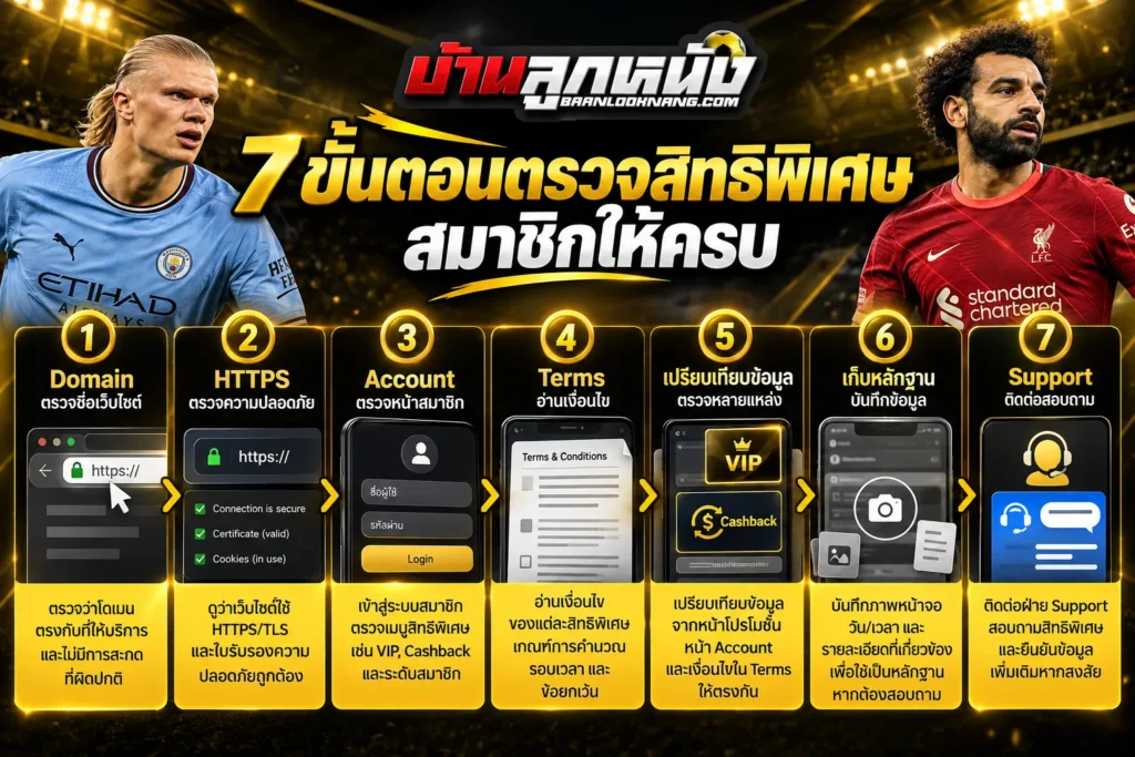 เว็บบอล ufabet