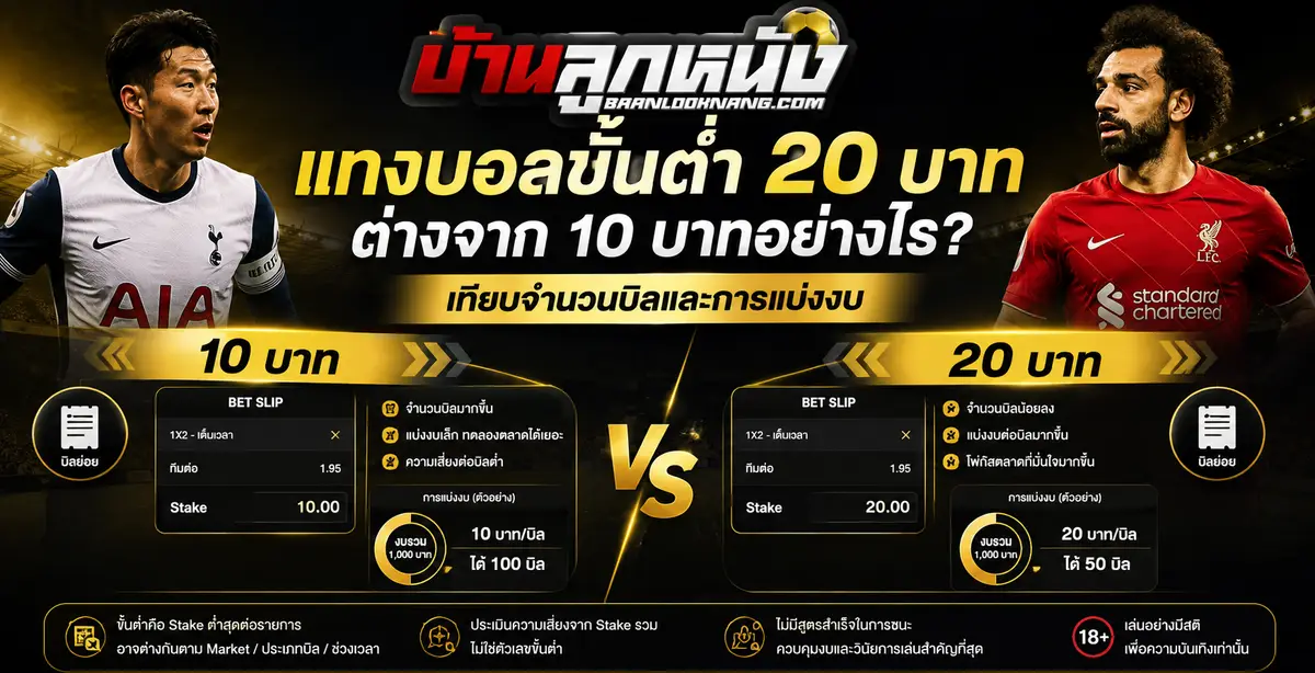 แทง บอล ขั้น ต่ำ 20 บาท
