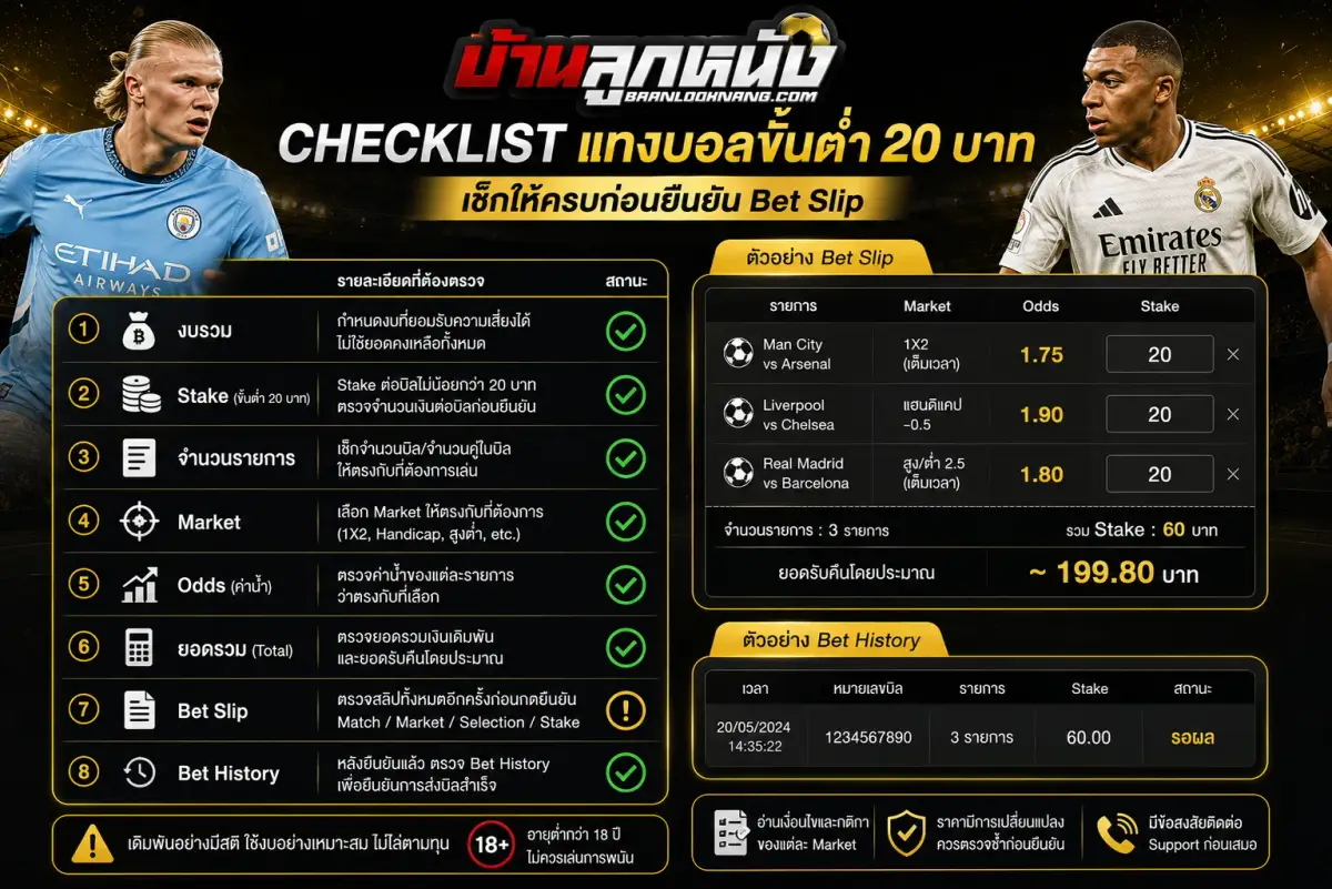 แทง บอล ขั้น ต่ำ 20 บาท