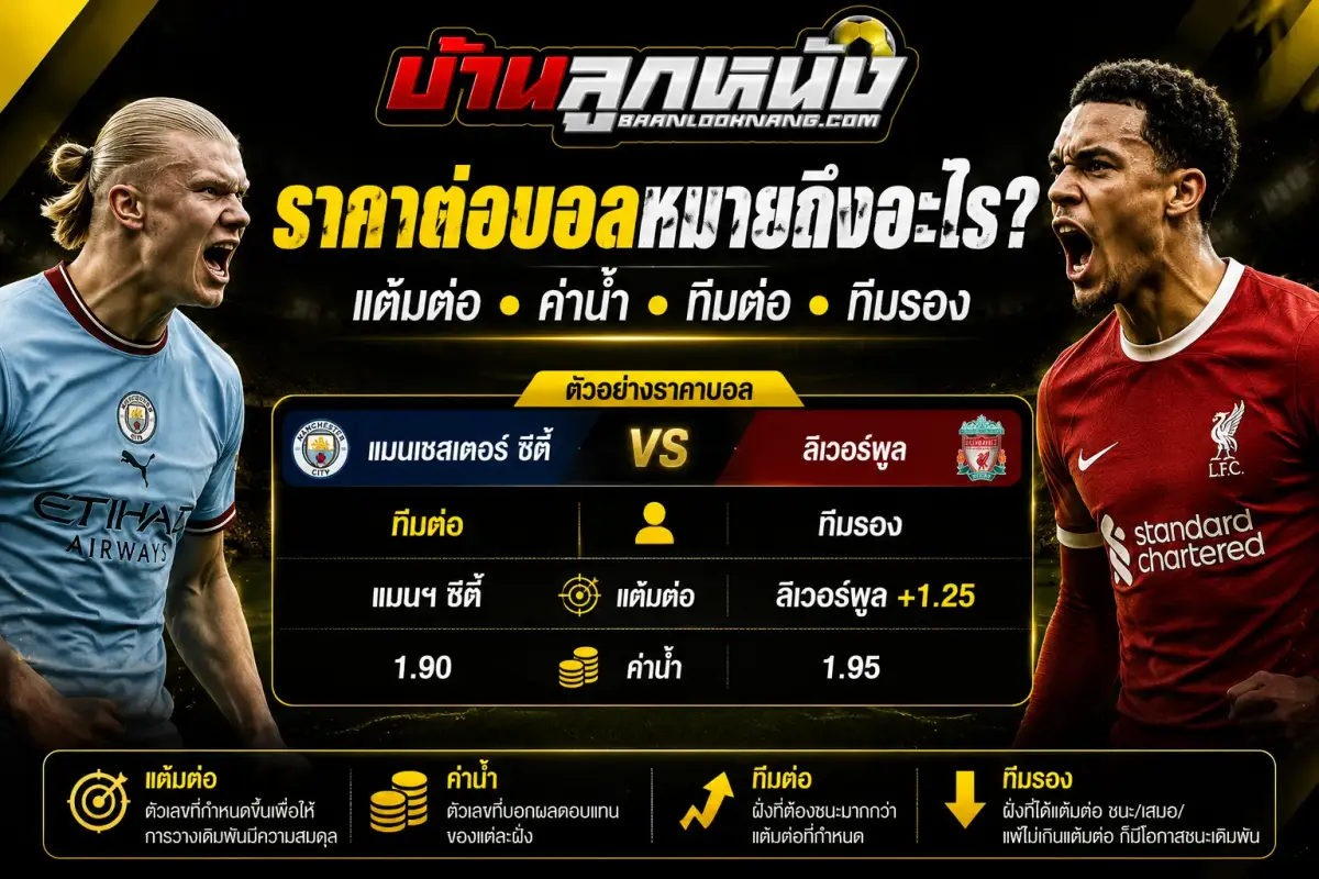 ราคาต่อบอล