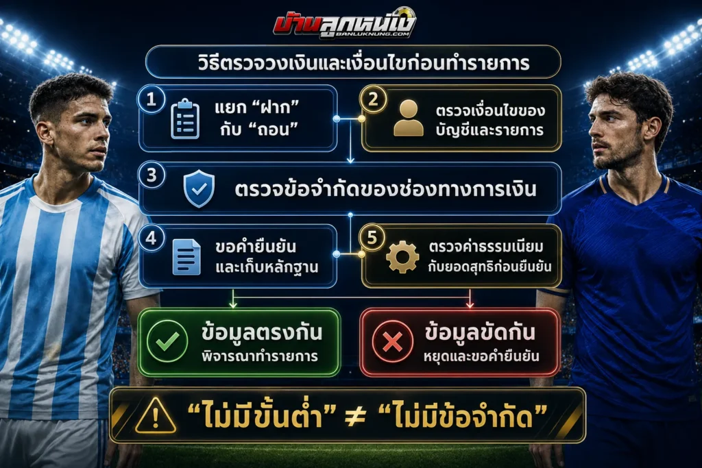 ufabet ฝากถอนไม่มีขั้นต่ำ