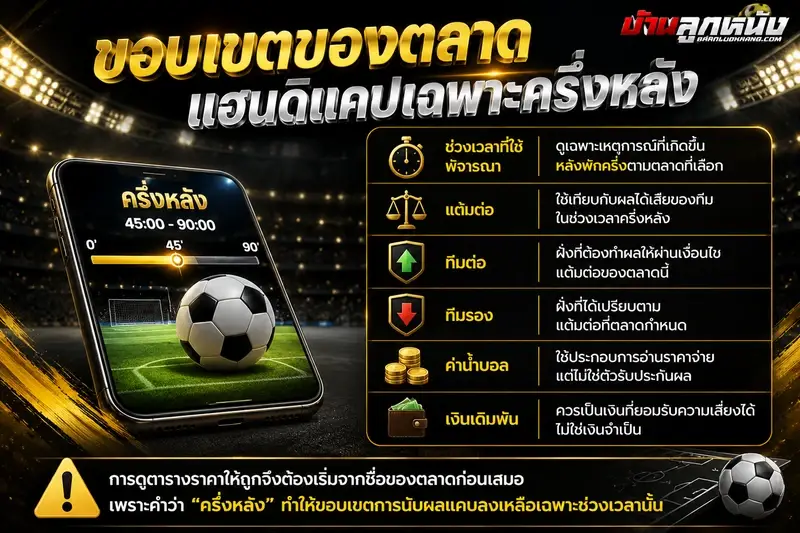 แทงบอลครึ่งหลัง