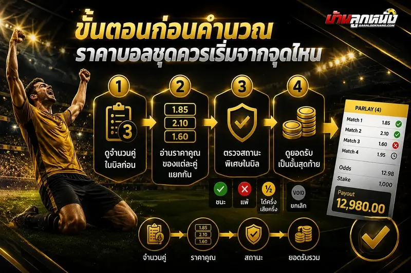 คิดราคาบอลชุด