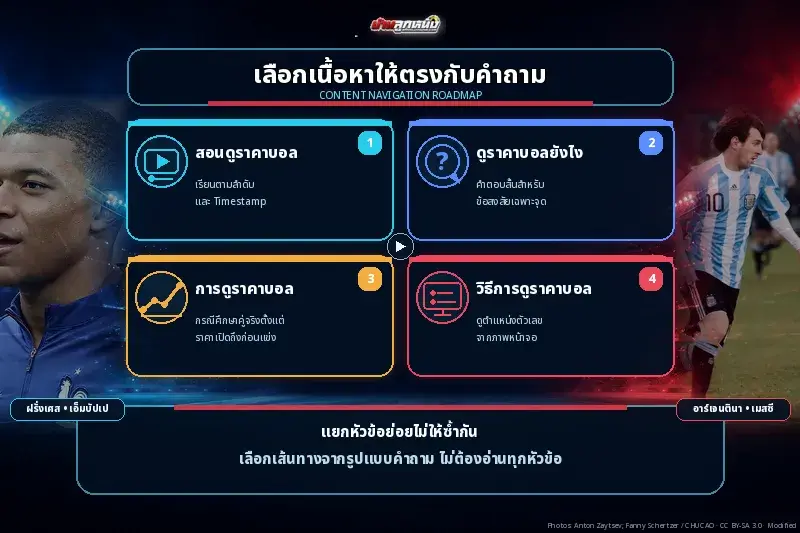 ดูราตาบอล