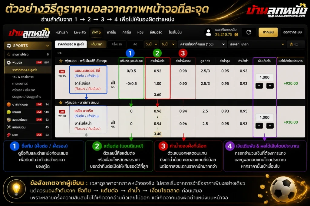 วิธีการดูราคาบอล05